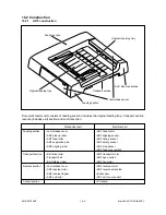 Preview for 293 page of Toshiba 4580 Service Manual