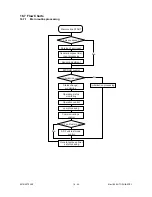 Preview for 315 page of Toshiba 4580 Service Manual