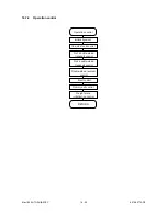 Preview for 316 page of Toshiba 4580 Service Manual