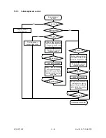 Preview for 317 page of Toshiba 4580 Service Manual