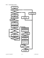 Preview for 318 page of Toshiba 4580 Service Manual