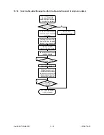 Preview for 320 page of Toshiba 4580 Service Manual