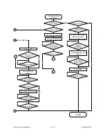 Preview for 324 page of Toshiba 4580 Service Manual