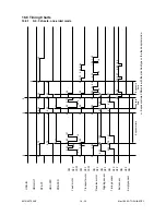 Preview for 325 page of Toshiba 4580 Service Manual