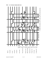 Preview for 328 page of Toshiba 4580 Service Manual