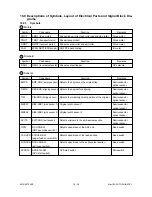 Preview for 329 page of Toshiba 4580 Service Manual