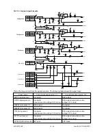 Preview for 337 page of Toshiba 4580 Service Manual