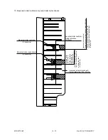 Preview for 361 page of Toshiba 4580 Service Manual