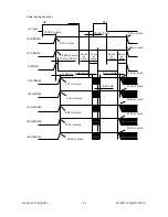 Preview for 373 page of Toshiba 4580 Service Manual