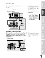 Предварительный просмотр 9 страницы Toshiba 46HM84 - 46" Rear Projection TV Owner'S Manual