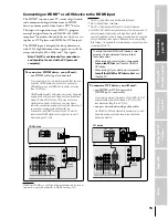 Предварительный просмотр 15 страницы Toshiba 46HM84 - 46" Rear Projection TV Owner'S Manual