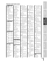 Предварительный просмотр 19 страницы Toshiba 46HM84 - 46" Rear Projection TV Owner'S Manual