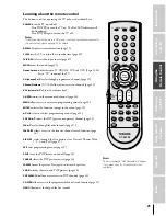 Предварительный просмотр 21 страницы Toshiba 46HM84 - 46" Rear Projection TV Owner'S Manual