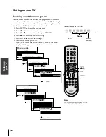 Предварительный просмотр 22 страницы Toshiba 46HM84 - 46" Rear Projection TV Owner'S Manual