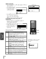 Предварительный просмотр 38 страницы Toshiba 46HM84 - 46" Rear Projection TV Owner'S Manual