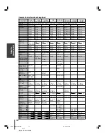 Предварительный просмотр 18 страницы Toshiba 46HMX85 Owner'S Manual