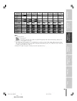 Предварительный просмотр 19 страницы Toshiba 46HMX85 Owner'S Manual