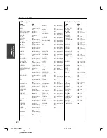 Предварительный просмотр 22 страницы Toshiba 46HMX85 Owner'S Manual