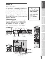 Preview for 7 page of Toshiba 46HX83 Owner'S Manual