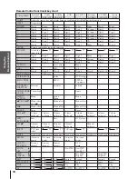 Preview for 18 page of Toshiba 46HX83 Owner'S Manual