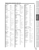 Preview for 23 page of Toshiba 46HX83 Owner'S Manual