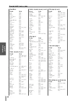 Preview for 32 page of Toshiba 46HX83 Owner'S Manual