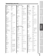 Preview for 33 page of Toshiba 46HX83 Owner'S Manual