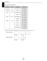 Preview for 90 page of Toshiba 46TL963B Owner'S Manual