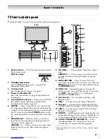 Предварительный просмотр 11 страницы Toshiba 46UX600U Owner'S Manual