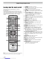 Предварительный просмотр 24 страницы Toshiba 46UX600U Owner'S Manual