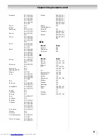 Предварительный просмотр 31 страницы Toshiba 46UX600U Owner'S Manual