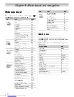 Предварительный просмотр 32 страницы Toshiba 46UX600U Owner'S Manual