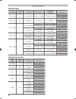 Предварительный просмотр 88 страницы Toshiba 46WL800A Owner'S Manual