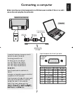 Предварительный просмотр 7 страницы Toshiba 46WM48 Series Owner'S Manual