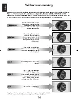 Предварительный просмотр 14 страницы Toshiba 46WM48 Series Owner'S Manual