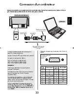 Предварительный просмотр 33 страницы Toshiba 46WM48 Series Owner'S Manual