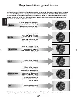 Предварительный просмотр 40 страницы Toshiba 46WM48 Series Owner'S Manual