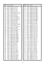 Предварительный просмотр 22 страницы Toshiba 46WM48P Service Manual