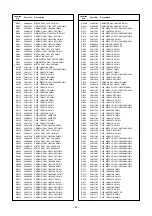 Предварительный просмотр 24 страницы Toshiba 46WM48P Service Manual