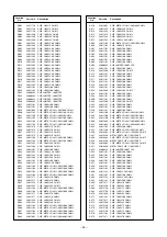 Предварительный просмотр 25 страницы Toshiba 46WM48P Service Manual