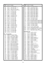 Предварительный просмотр 26 страницы Toshiba 46WM48P Service Manual