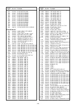 Предварительный просмотр 28 страницы Toshiba 46WM48P Service Manual