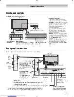 Предварительный просмотр 13 страницы Toshiba 46WX800U Owner'S Manual