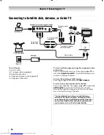 Предварительный просмотр 16 страницы Toshiba 46WX800U Owner'S Manual