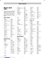 Предварительный просмотр 94 страницы Toshiba 46WX800U Owner'S Manual