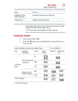 Preview for 77 page of Toshiba 47L7200U User Manual