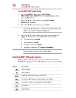 Preview for 98 page of Toshiba 47L7200U User Manual