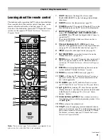 Preview for 11 page of Toshiba 47LX196 Operating Manual