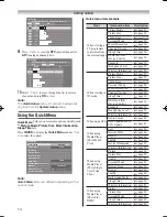 Preview for 14 page of Toshiba 47VL800A Owner'S Manual