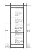 Предварительный просмотр 29 страницы Toshiba 47VL963G Service Manual